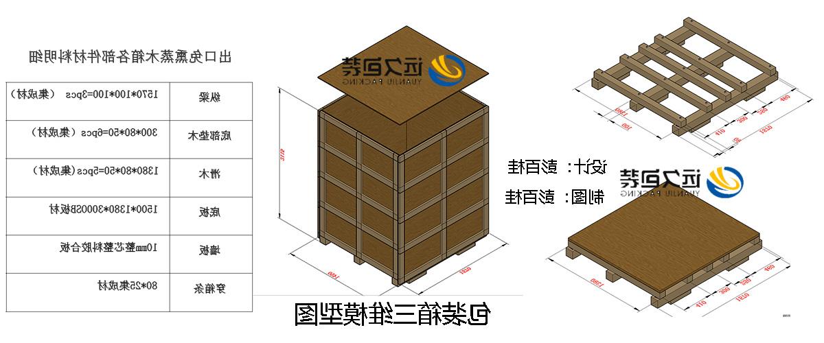 <a href='http://8edm.jjshoucang.com'>买球平台</a>的设计需要考虑流通环境和经济性